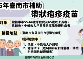 守護弱勢更給力！南市公費帶狀疱疹疫苗3/31開放預約接種