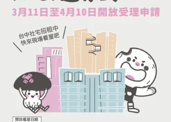 「好宅」聯合招租! 南屯建功5號、太平育賢三期、烏日高鐵好宅 即日起至4/10開放申請