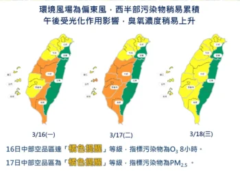 明、後兩日中部空品轉差疑慮　中市府持續執行應變措施