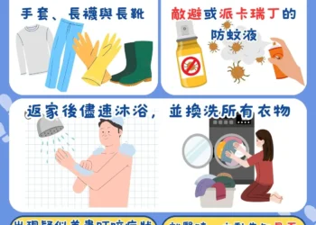 戶外防護做得好　不怕恙蟲來打擾！