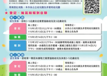 中市公共化幼兒園3/7起招生登記　115學年度開放在園生兄弟姊妹、現役軍人子女優先登記報名