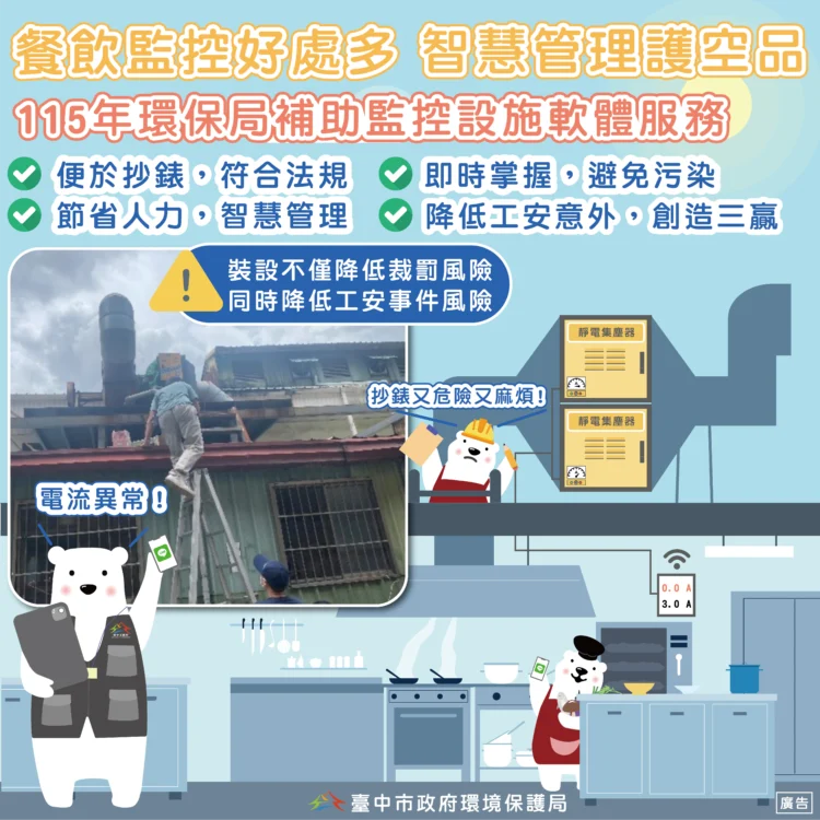環保AI監控再進化！　中市環保局科技輔導餐飲業者自主管理落實空污防制