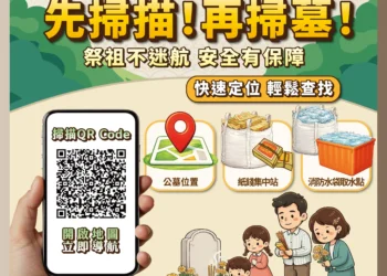 掃墓不迷航！　中市首創清明服務整合地圖 公墓路線、防火水源、紙錢集中全掌握