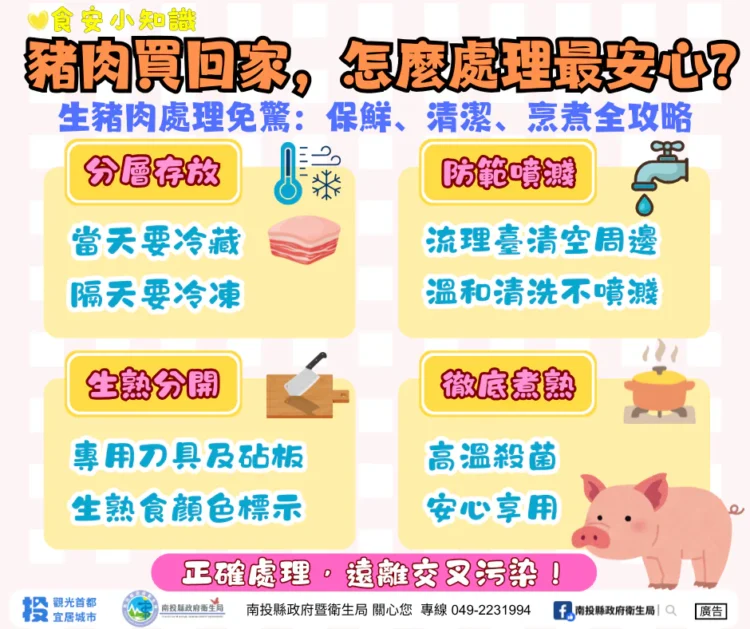 從市場到餐桌　南投縣衛生局守住肉品安全每一關