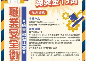 職安扎根！台中市115年度職業安全衛生繪畫徵選開跑　總獎金13萬元