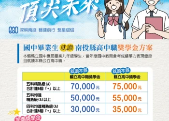 在地升學　頂尖未來-南投教育推雙軌獎勵　會考進步有獎　就近入學最高10萬5千元