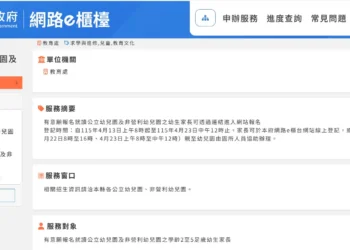 南投縣公共化幼兒園招生e化！ 115學年度新增線上報名　家長免奔波一指搞定