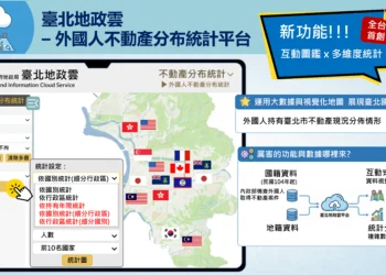 令人意想不到的外國人落腳熱點大揭密