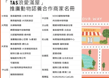 「我們來找你了！」北市動保攜手商家打造生活化認養　狗狗逛街遇見緣分