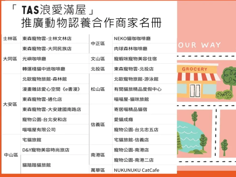 「我們來找你了！」北市動保攜手商家打造生活化認養　狗狗逛街遇見緣分