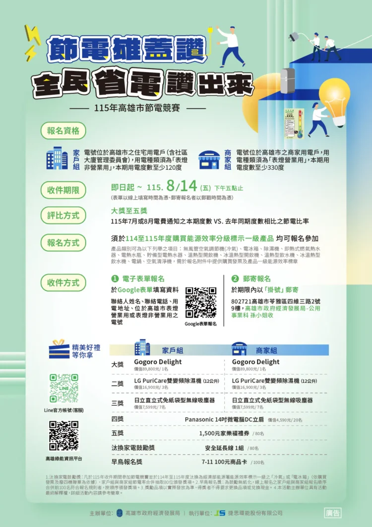 首獎Gogoro等你騎回家　經發局廣邀市民朋友參與　高雄市節電競賽