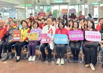 乳攝乳攝篩檢抽金元寶　聖功加碼送健康好禮