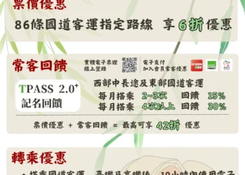 清明連假搭乘公共運輸　幸福巴士優惠