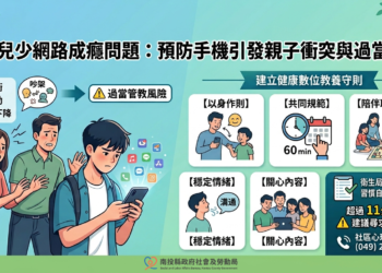 關注兒少網路成癮問題　 預防手機使用引發親子衝突與過當管教