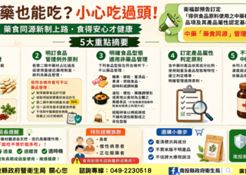 中藥「藥食同源」管理再升級　五大重點守護食用安全、產業有序發展