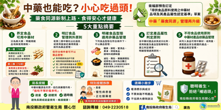 中藥「藥食同源」管理再升級　五大重點守護食用安全、產業有序發展