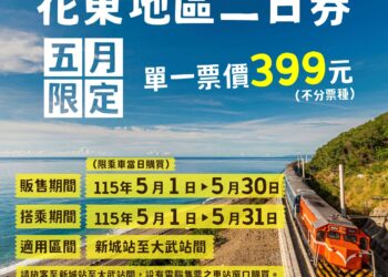 響應世界公共運輸日　臺鐵推點數加倍　花東優惠雙方案