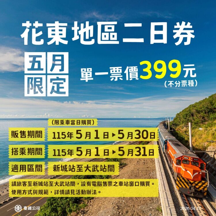 響應世界公共運輸日 臺鐵推點數加倍 花東優惠雙方案
