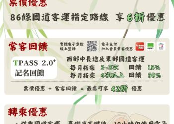 清明連假公運享優惠,掃墓返鄉輕鬆無負擔