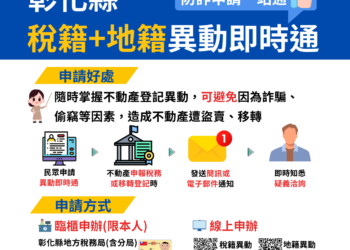 「稅籍」及「地籍」異動即時通一站式申請　雙重守護