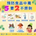 南投春節食品稽查結果出爐 動物用藥、防腐劑均合格 16 南投春節食品稽查結果出爐 動物用藥、防腐劑均合格
