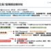 誇大療效代價高 北市違規廣告開罰逾6千萬 食品占大宗 12 誇大療效代價高 北市違規廣告開罰逾6千萬 食品占大宗