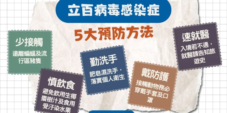 1 1 4 uvclK5