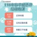 中美館開館展「萬物的邀約」春季活動展開 邀知名音樂人林強3/7文化之森聲響首演 10 和平紀念日中市垃圾收運 2/28採定時定點服務