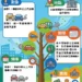 出廠滿8年汽油車注意!中市環保局提醒:排氣檢驗每2年1次 逾期最高罰1.5萬 13 出廠滿8年汽油車注意!中市環保局提醒:排氣檢驗每2年1次 逾期最高罰1.5萬