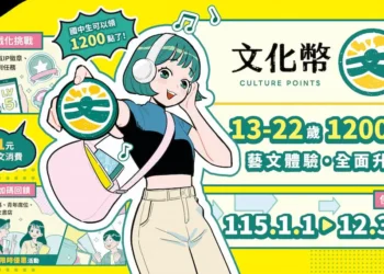1,200點文化幣開領　台中青年全年高CP值看展追劇場
