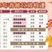 115年春節垃圾收運安排出爐 初一、初三採定時定點 初四恢復正常清運 13 115年春節垃圾收運安排出爐 初一、初三採定時定點 初四恢復正常清運