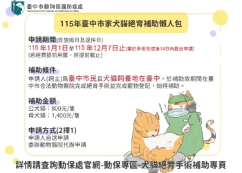 115年中市家犬貓絕育補助開放受理申請　動保處：經費有限請盡早申請