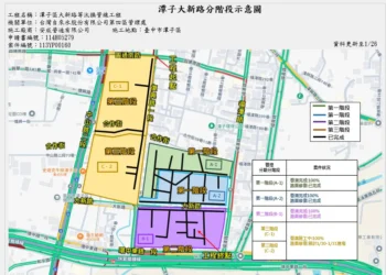 潭子大新路自來水幹管汰換即將完成！　中市攜手自來水公司投入3,980萬元提升用水與道路品質