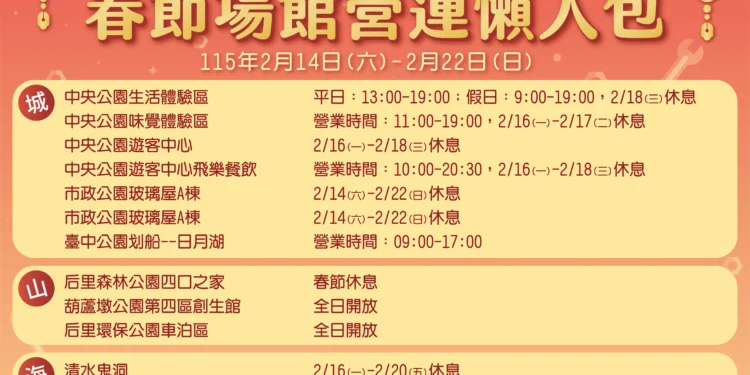 春節不打烊！台中市建設局為遊客提供完整的場館營業資訊
