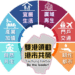 帶動海線發展!台中港特定區計畫通盤檢討 1/5起公開展覽、舉辦5場說明會 11 帶動海線發展!台中港特定區計畫通盤檢討 1/5起公開展覽、舉辦5場說明會