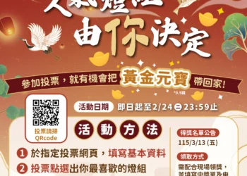 走春賞燈拚好運！　2026中台灣燈會「幸福祈願村」最強祈福燈區登場 票選人氣燈組抽萬元金元寶