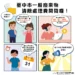 中市清除處理費5月即將開徵　環保局提醒：按時繳費最安心！