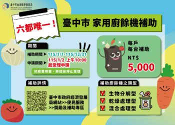 台中家用廚餘機補助首日開跑2小時即破千件　市府即時啟動分流機制因應