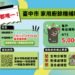 台中「廚餘機補助」社群掀熱潮 三天逾4,000戶申請 在地業者銷量暴增 11 台中「廚餘機補助」社群掀熱潮 三天逾4,000戶申請 在地業者銷量暴增