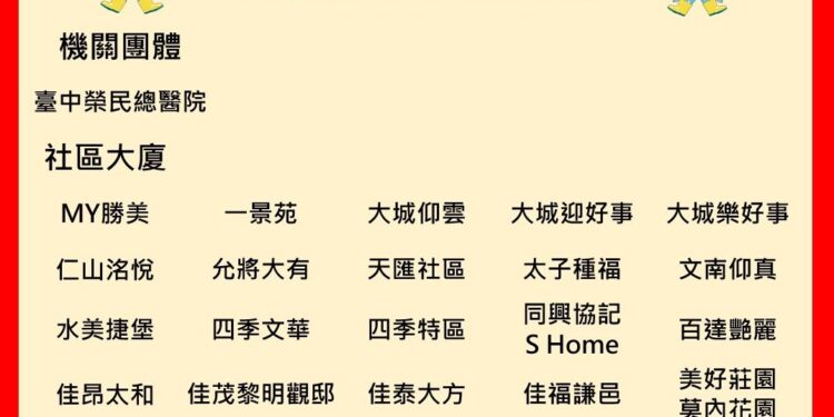 資源回收績優再添生力軍 中市61個單位通過回收分級管理認證 1 1 2915 Sn3Wvo