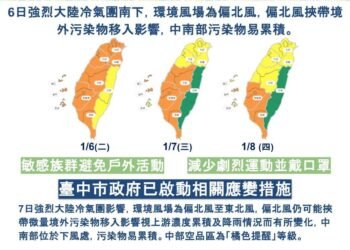 西半部空品惡化　台中啟動應變措施　提醒敏感族群注意防護
