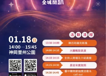 台中Hi8消費登錄65億元　 1/18神岡豐洲公園抽108萬