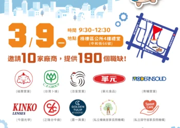 中市梧棲區聯合徵才3/9登場！　勞工局推在地就業 共10家廠商、190名職缺