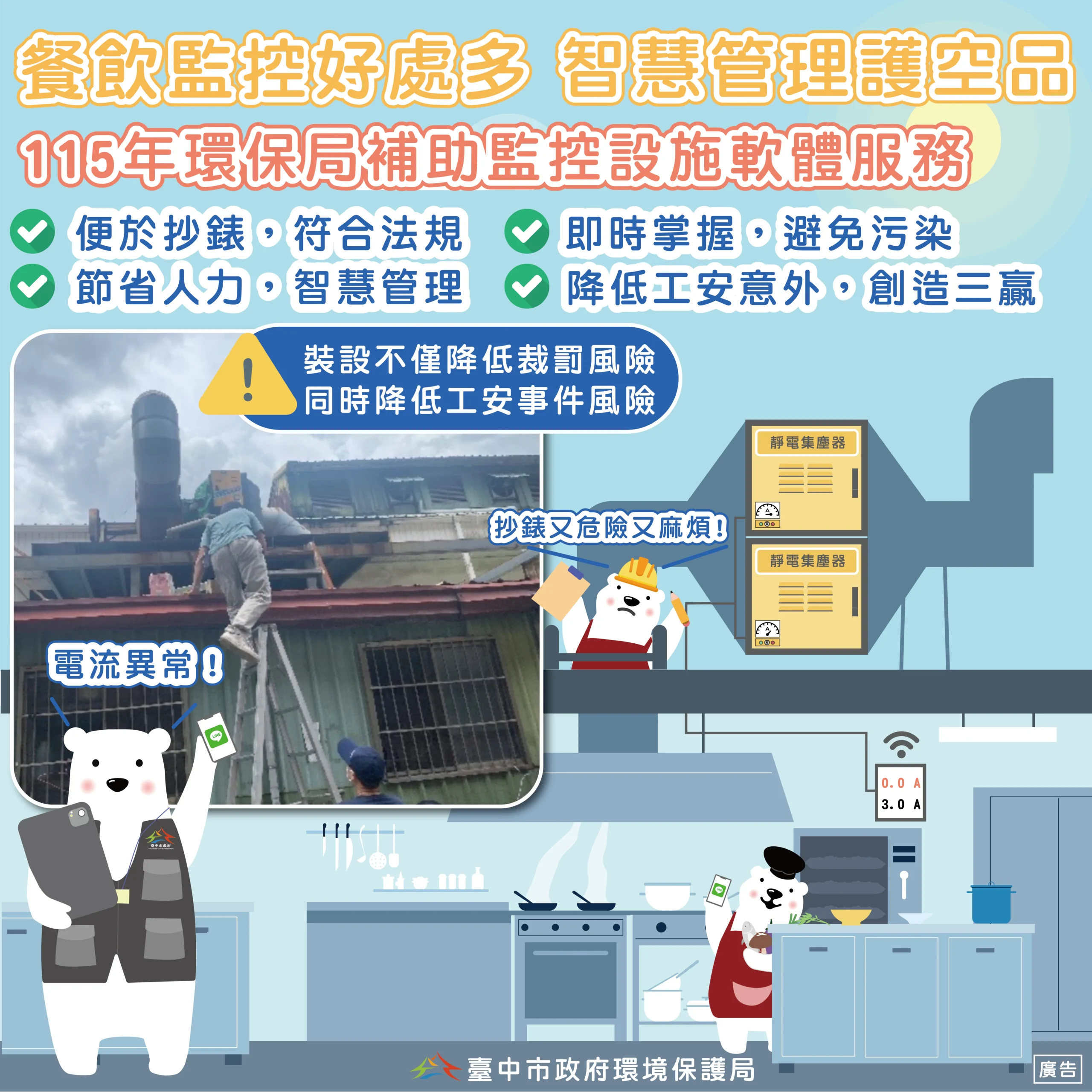 環保AI監控再進化! 中市環保局科技輔導餐飲業者自主管理落實空污防制 1 1-67-1