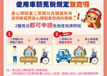 身障免稅條件放寬　中市地稅局：二親等親屬車籍與身障者同戶籍免牌照稅