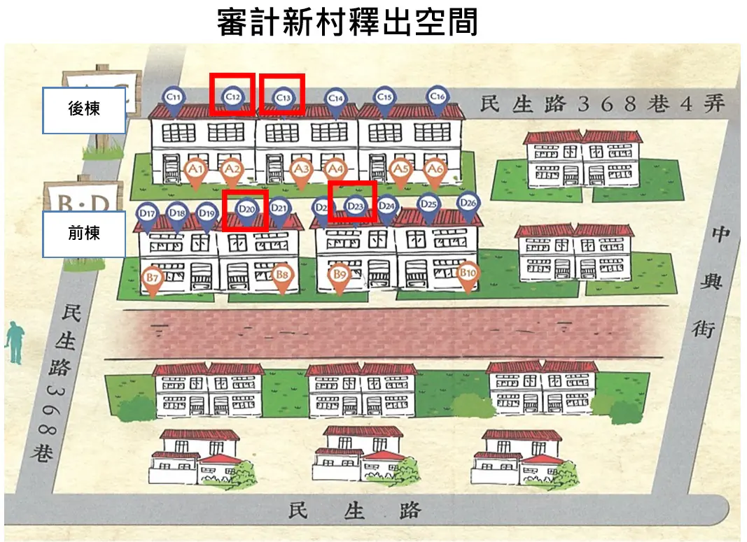 光復新村、審計新村青創基地招募　邀請青年進駐圓創業夢