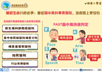 搶救生命分秒必爭　重症中風有專責醫院　急救路上更安心
