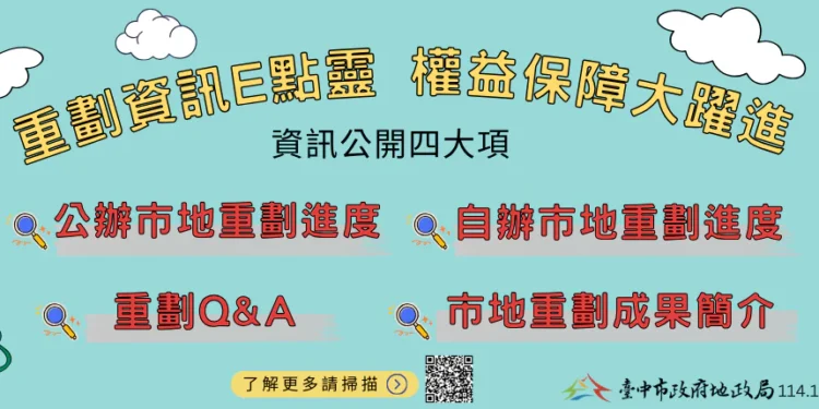 市地重劃資訊透明公開 陽光地政保障地主權益 1 1000018467 6bBcMU