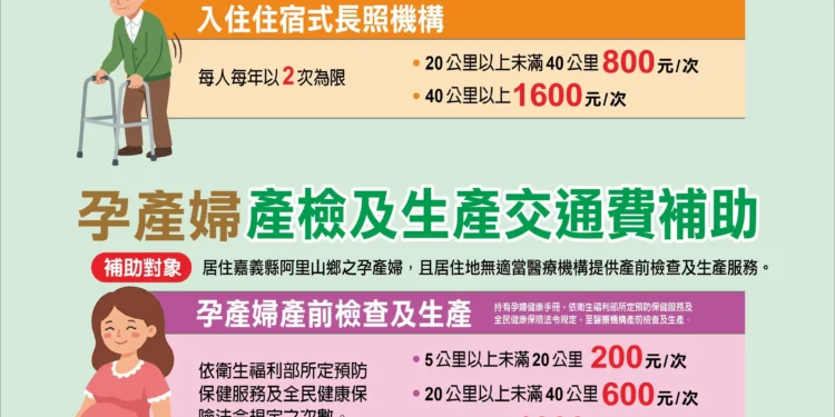 健康嘉碼好「鄒」到 阿里山鄉原住民就醫、孕產婦產檢及生產交通費補助 1 110 scaled