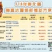 彰化縣促淨零減碳 放寬機車補助年限 最高補助2萬3,300元 16 12 4 e94aRz